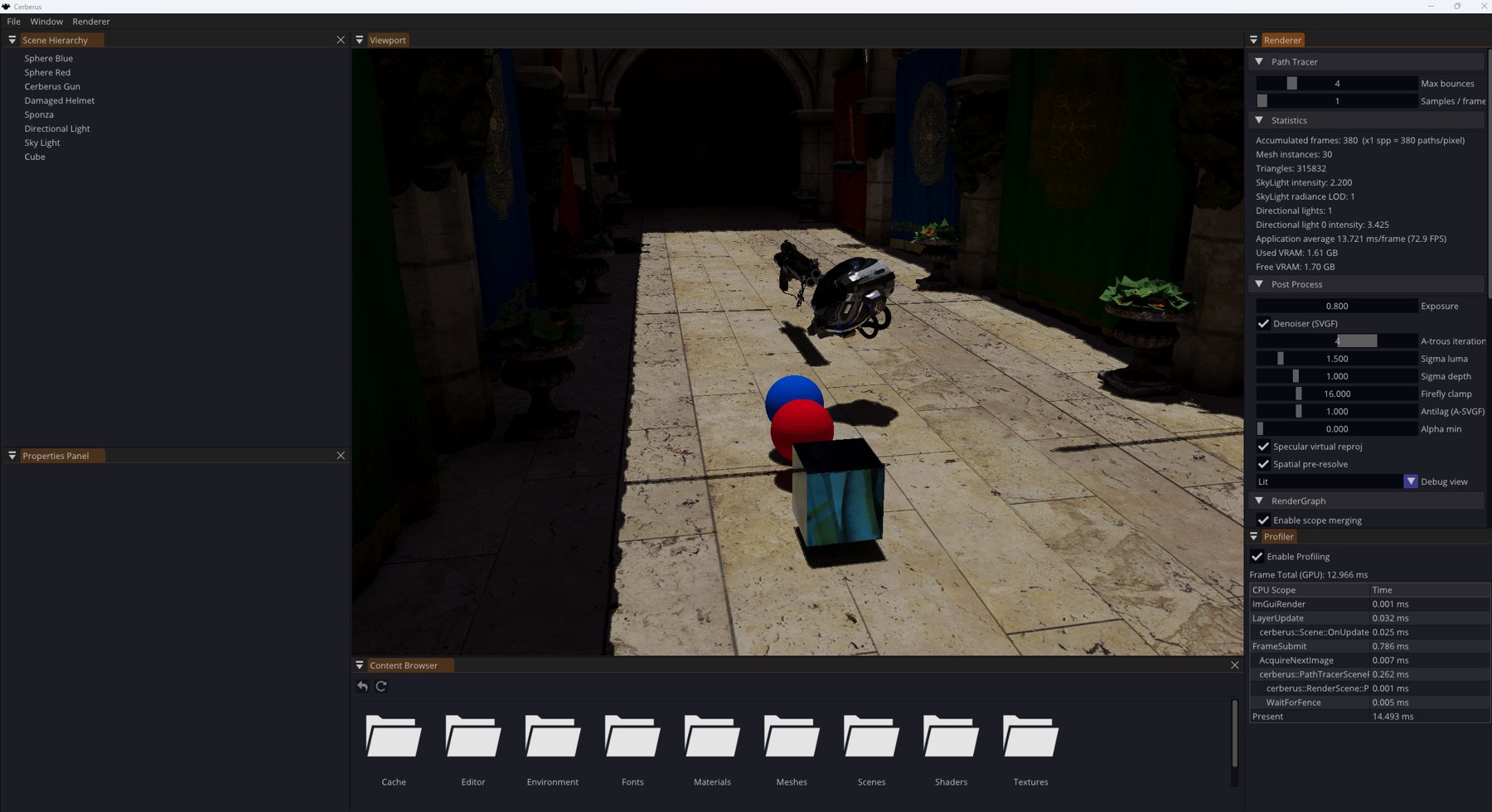 Cerberus editor with the path tracer viewport, renderer settings for the SVGF denoiser and the GPU profiler panel